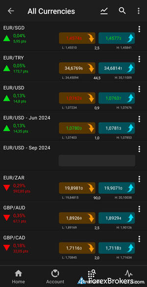 CMC Markets Next Generation mobile watchlist. CMC Markets Next Generation mobile watchlist.