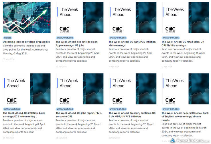 CMC Markets research weekly outlook articles. CMC Markets research weekly outlook articles.