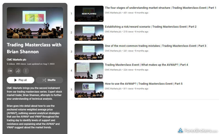 CMC Markets webinar masterclass YouTube video. CMC Markets webinar masterclass YouTube video.