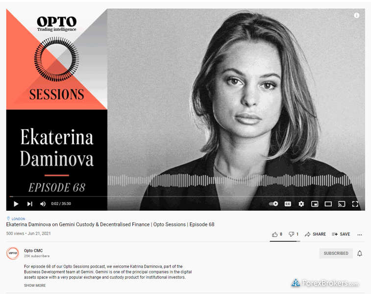 CMC Markets Opto CMC YouTube channel CMC Markets Opto CMC YouTube channel